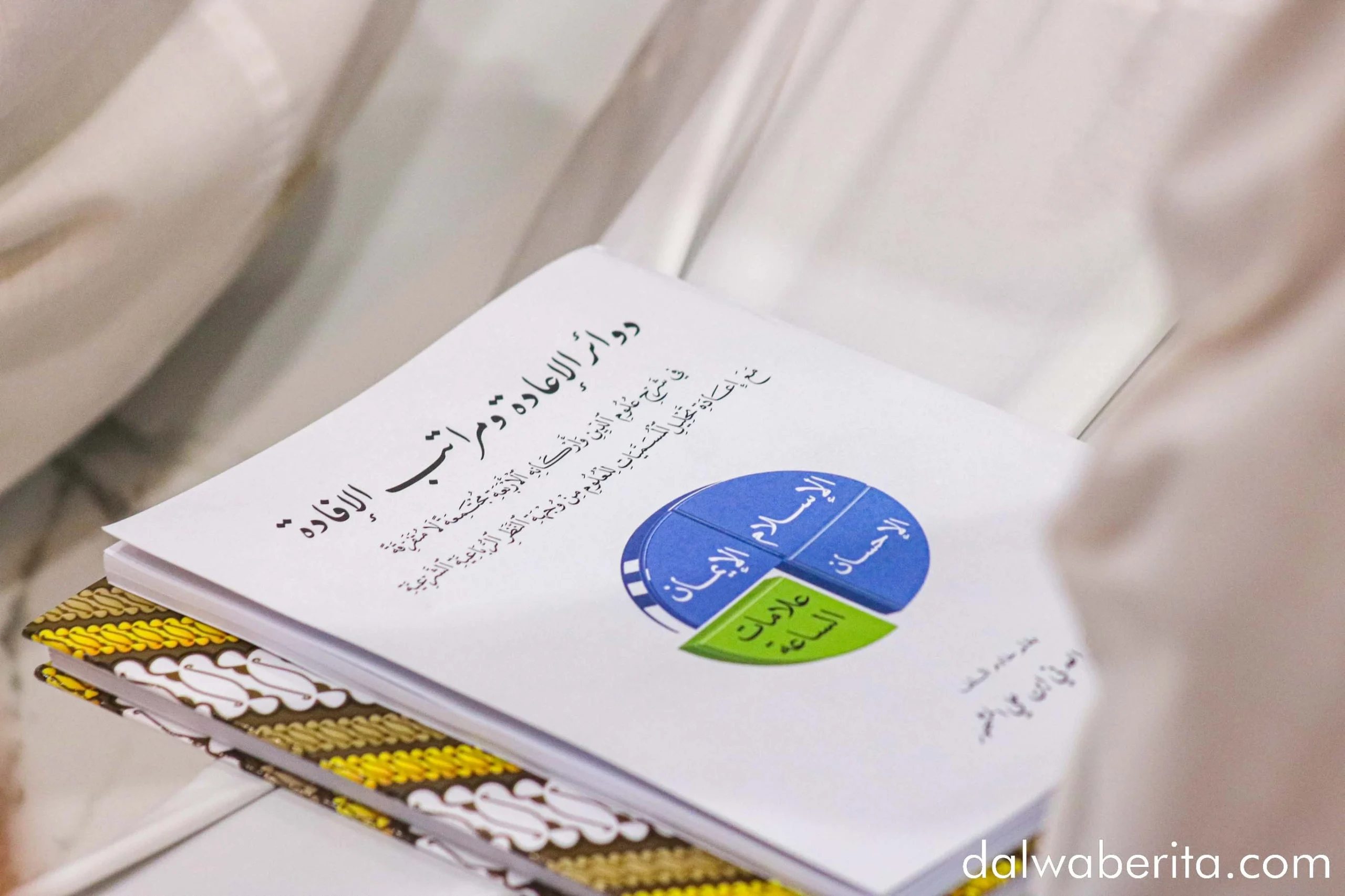 Kitab Dawairul I’adah wa Marotibil Ifadah